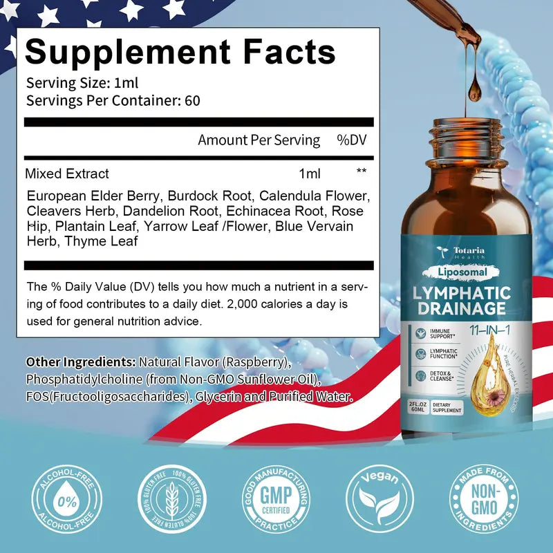 Totaria Liposomal Lymphatic Drainage Drops - Organic Herbal Supplement